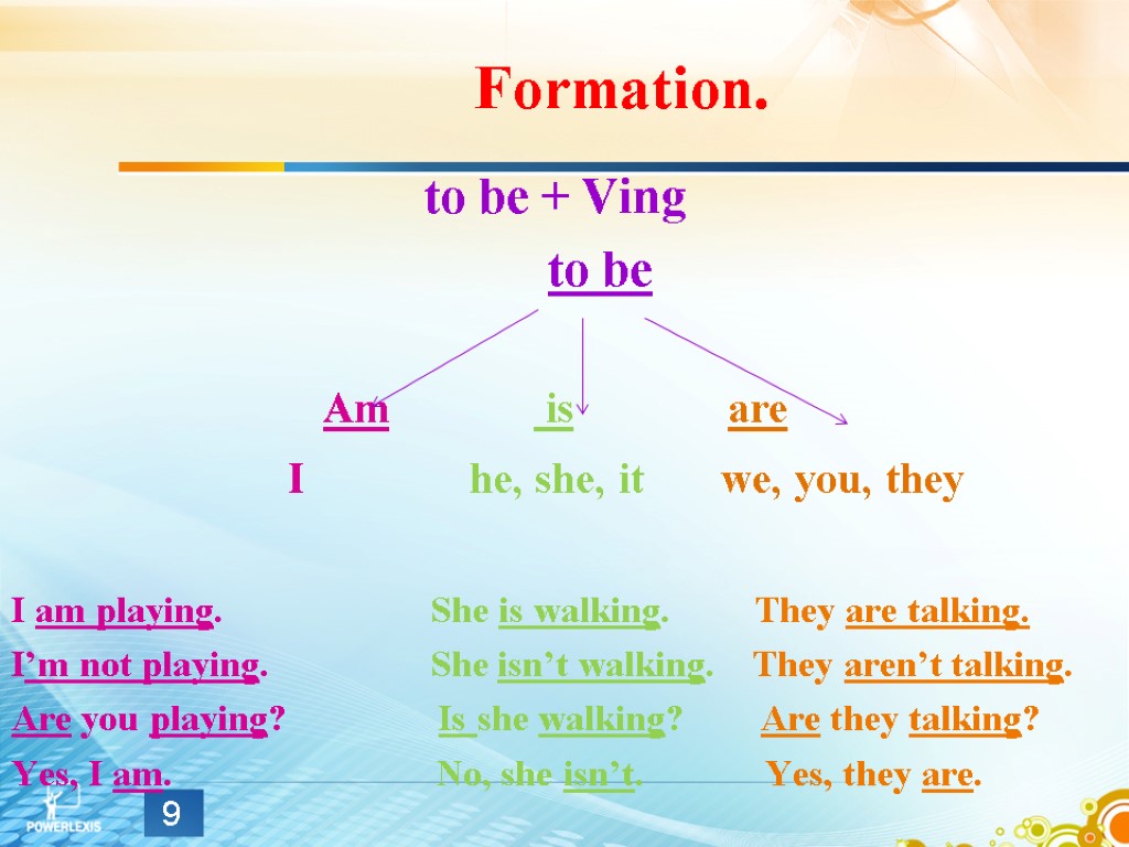 Formation. to be + Ving to be Am is are I he, she, it